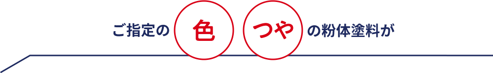ご指定の色つやの粉体塗料が